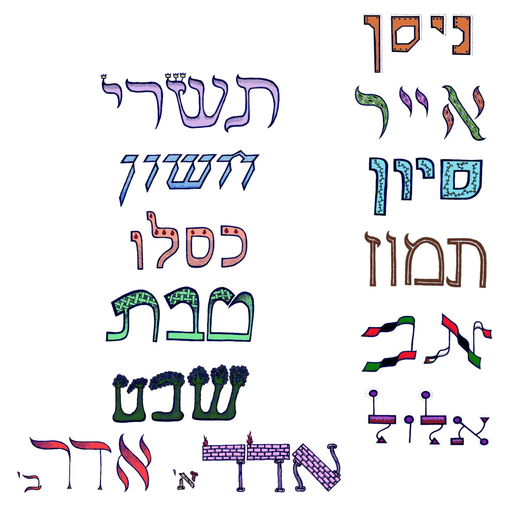 illuminated names of the months of the jewish calendar, each in a different ornamental calligraphy